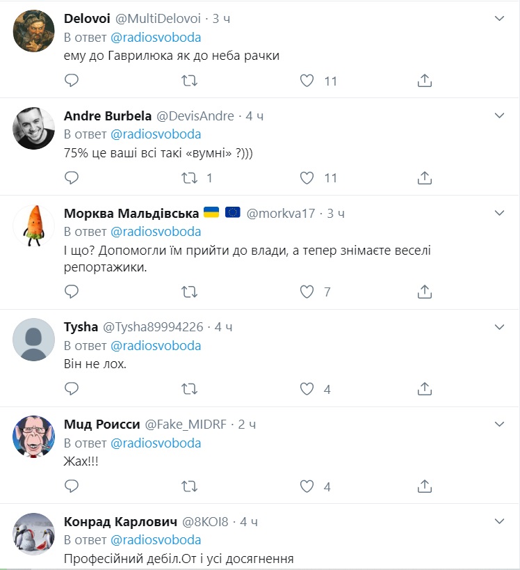 “Що це було?”: українці в шоці від інтерв’ю “Слуги народу”. ВІДЕО