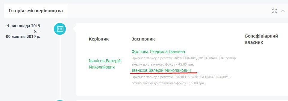 «Бив, принижував і знущався»: з’явились подробиці звірячого зґвалтування «слугою» Іванісовим