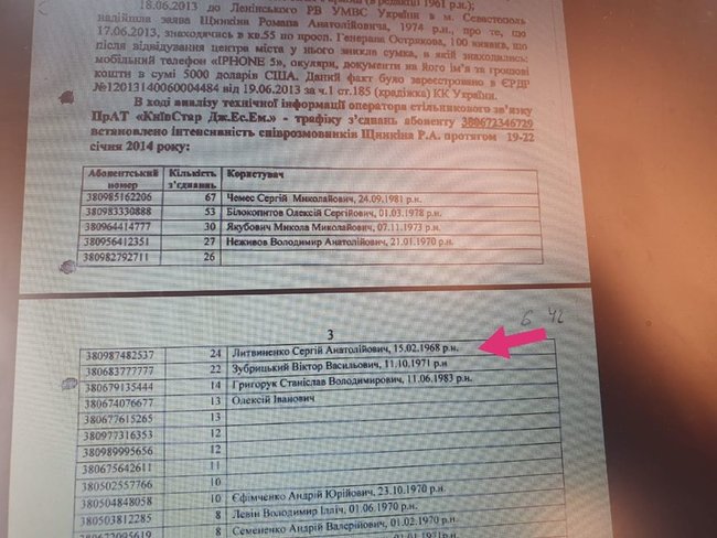 Координатор убийц майдановца Вербицкого 24 раза звонил депутату от «Слуги народа» во время похищения