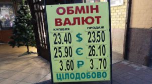 Как узнать точный курс валют