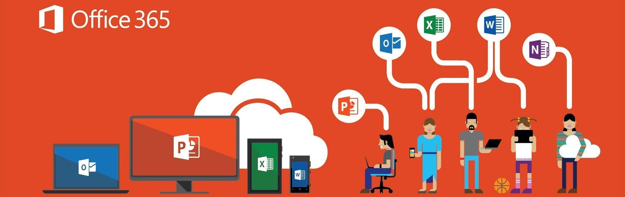 Microsoft Office 365 — облачный сервис для бизнеса