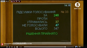 Рада приняла за основу закон, который противоречит Соглашению об ассоциации с ЕС