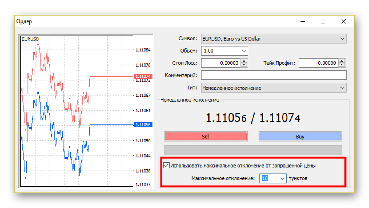 Как исполняются ордера на Форекс