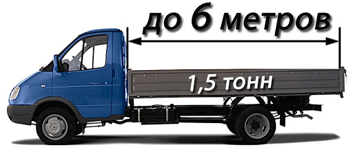 Грузоперевозки по Киеву Грузоперевозки по Киеву