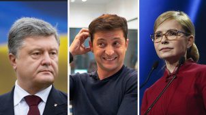 Рейтинг Зеленського вперше впав нижче 20%, Порошенко другий, – опитування