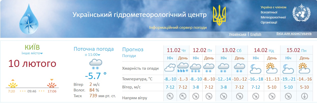 Из-за снегопадов Киев третий день стоит в пробках, люди не могут нормально добраться на работу и домой. ФОТО