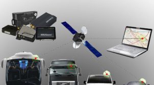 (Укр) Переваги використання системи gps моніторингу транспорту