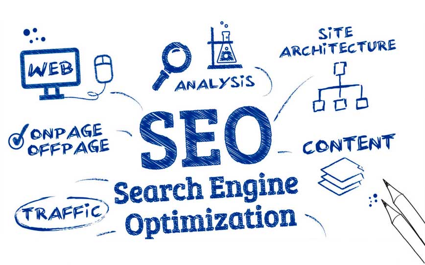Все про продвижение сайта с помощью seo-оптимизации Все про продвижение сайта с помощью seo-оптимизации