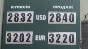 (Укр) Як дізнатися курс валют в Ужгороді на сьогодні