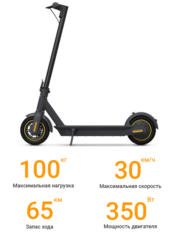 Электросамокаты Treker — Новинка сезона 2021 года Электросамокаты Treker — Новинка сезона 2021 года