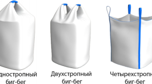 (Рус) Какую выбрать упаковочную тару от производителя