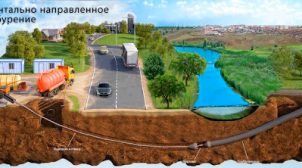 Горизонтальне направлене буріння