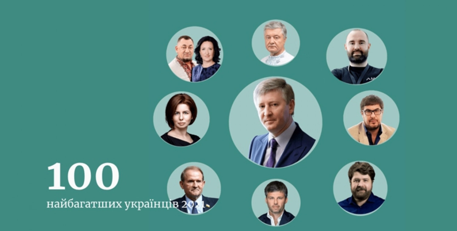Список самых богатых людей Украины Список самых богатых людей Украины