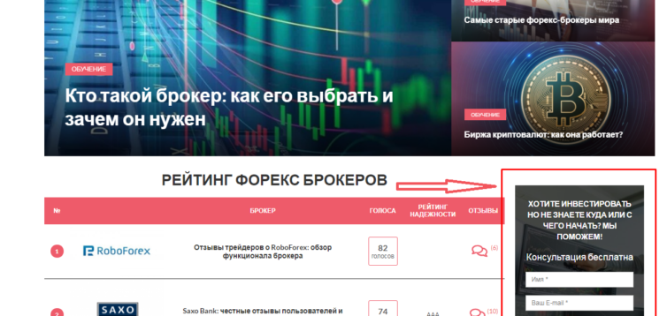 Обзоры финансовых компаний