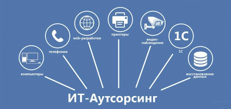 (Рус) IT-аутсорсинг: что это такое и зачем